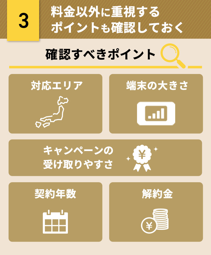 モバイルルーターの料金以外で重視するポイント